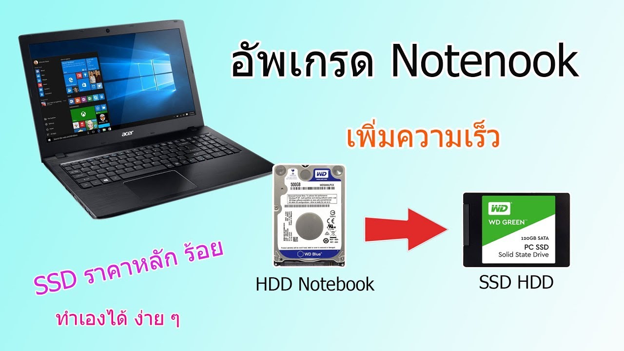 เพิ่มฮาร์ดดิส โน๊ตบุ๊ค New 2022 เพิ่ม SSD Notebook