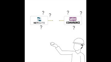 MindCloud now offers NetSuite Integrations to WooCommerce!