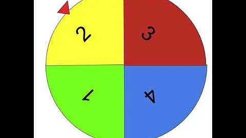 Game Spinner