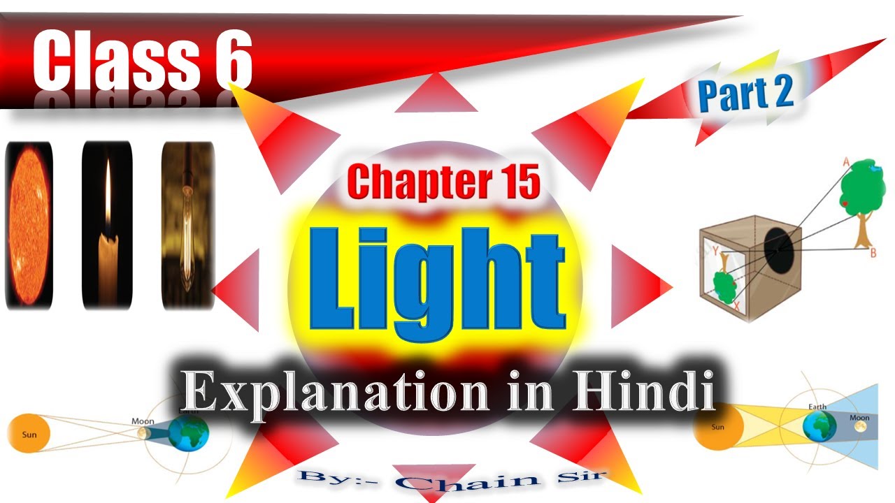 Class 6 Light Shadows and Reflections in Hindi | Explanation | New ...
