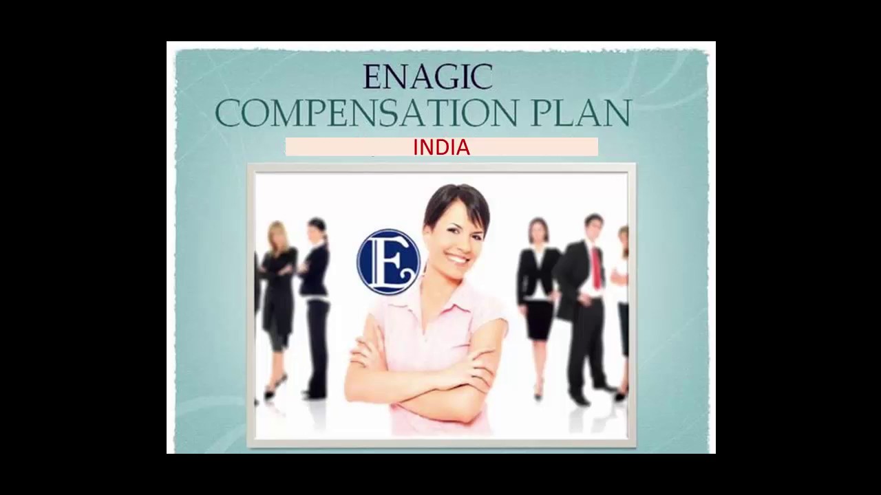 Kangen Business Plan in Hindi by Navin +91 7978066594 YouTube