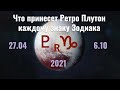 Что принесет  27.04 - 6.10.2021 Ретро Плутон в Козероге ♑ каждому знаку Зодиака