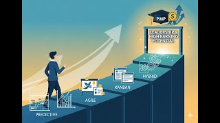 PMP Certification 2025: UNLOCK $130K+ Salaries & Become a Project Management Leader!