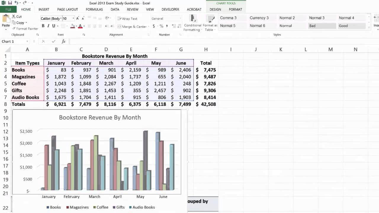 Create Clustered Bar Chart Excel