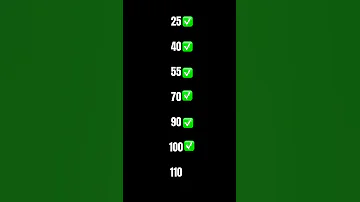 Road To 110 