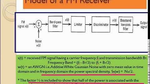 Noise in FM Receiver - (Part 1)