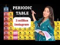 Periodic Table FUNNY TRICK | Science Chemistry Teacher Compilation | Class 9, 10, 11, 12