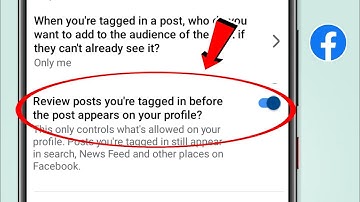 How to use Review posts you