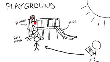 Shamelessly Bad Drawings - How to teach the Memory Palace