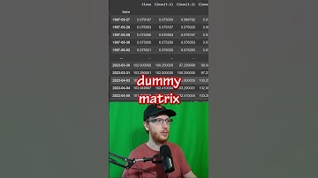 Performing an Inverse Transform on an SKLearn Scaler #shorts