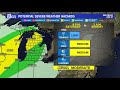 Severe weather potential this weekend in west michigan