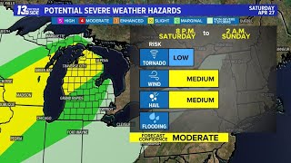 Severe weather potential this weekend in West Michigan