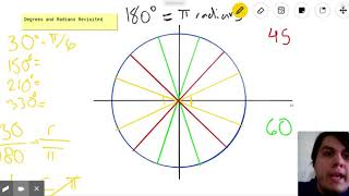 Reference angles of 30 degrees, pi/6 radians
