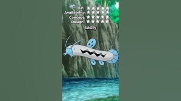 BARBOACH is unassumingly interesting. RATE EM