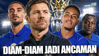 Dear Liga Inggris Musim 2026/27, Siap Diacak-Acak Chelsea?