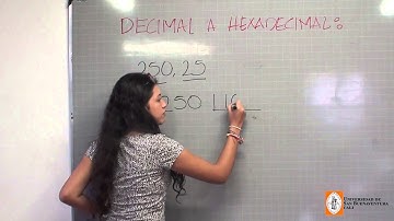 5.Conversión de un número decimal a base Hexadecimal
