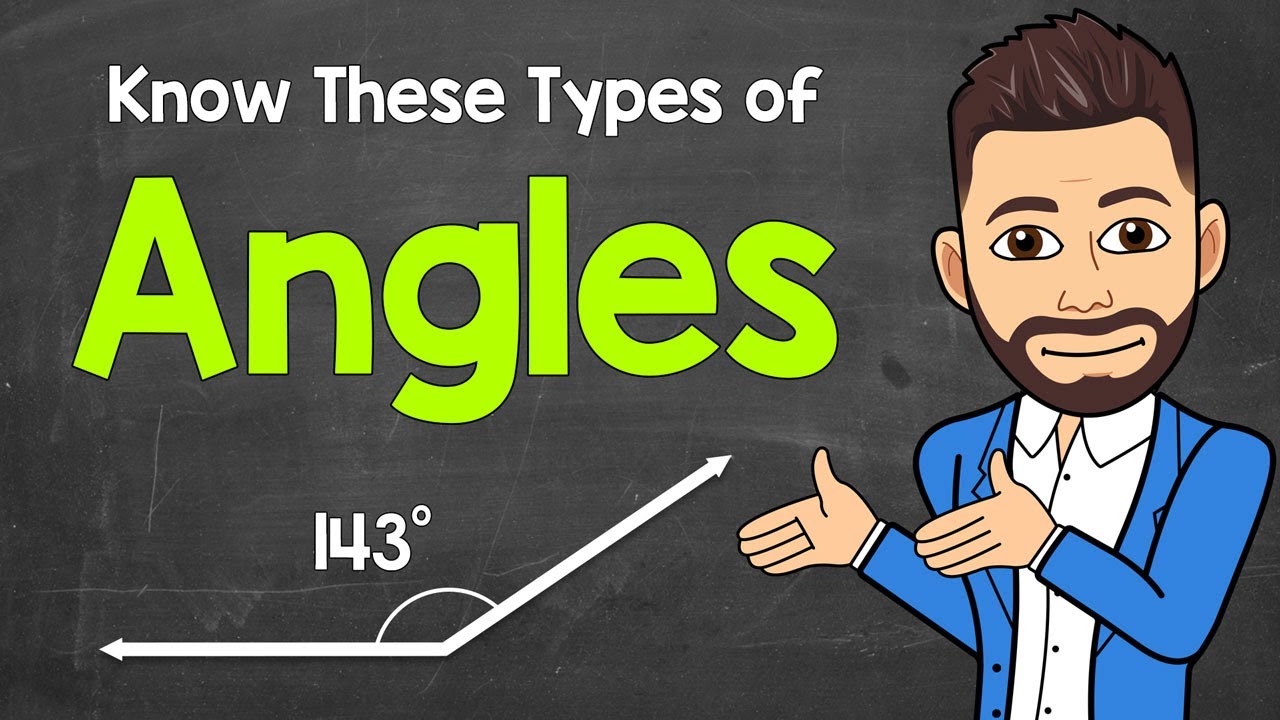 Types of Angles (Acute, Obtuse, Right, Straight, Reflex) | Math with Mr. J