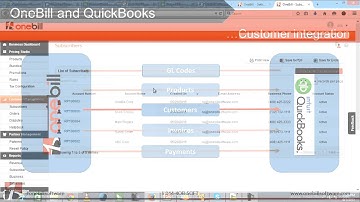 OneBill Quickbooks Integration
