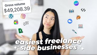 12 EASY FREELANCE SIDE HUSTLE Ideas for 2024  make $2k+ per month with these side business ideas