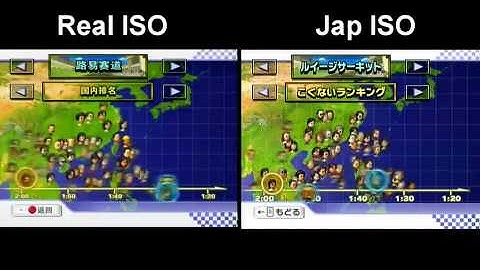 The Truth behind the 