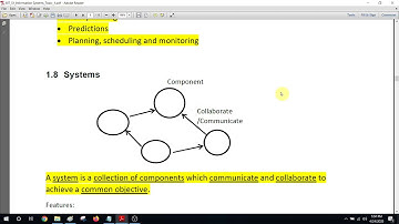BIT (UCSC) Semester 1 -  IS  (lesson 1, Introduction to Information Systems)