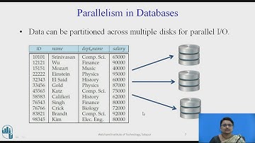 Parallel Databases
