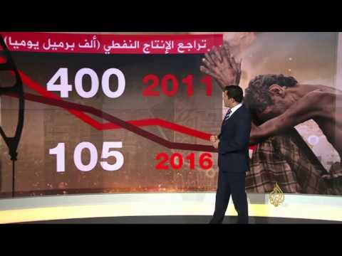 اقتصاد المنتصف 12/2/2016