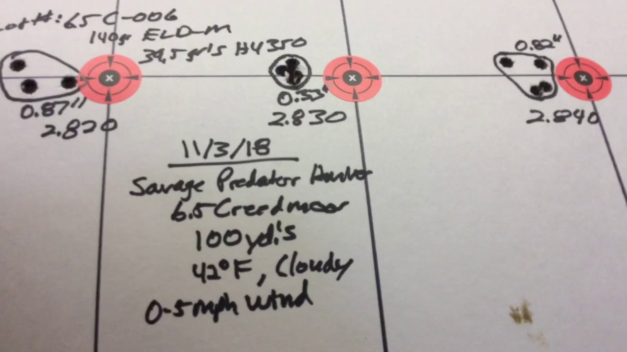 6.5 Creedmoor- 140 ELD-M/H4350 - COAL Test