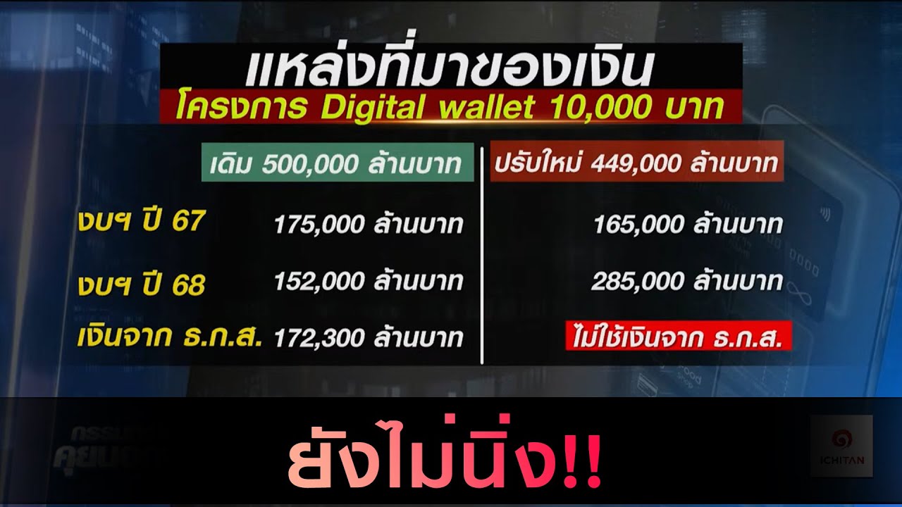 แหล่งที่มา "เงินดิจิทัลวอลเล็ต" ยังไม่นิ่ง