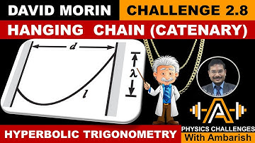 CATENARY| DAVID MORIN 2.8|LAWS OF MOTION| HYPERBOLIC TRIGONOMETRIC EQUATIONS
