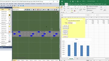 PTV VISSIM and VBA Excel