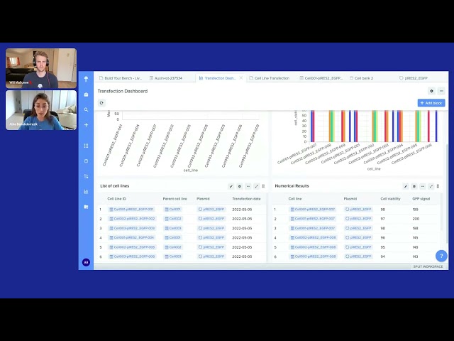 Build your Bench, Europe - Benchling R&D Cloud Demo