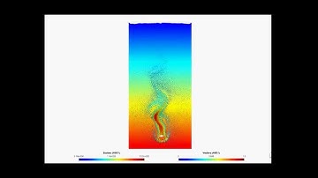 Buoyant cylinder falling into water