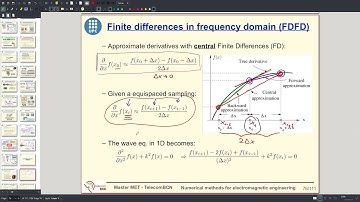 3.6 Finite differences