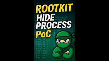 Rootkit Techniques in Linux: Process Hiding with LD_PRELOAD (PoC)