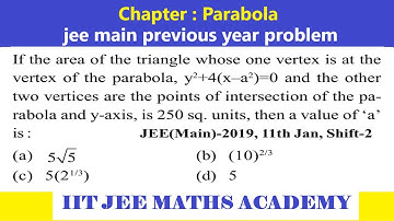 PARABOLA  | JEE MAIN 2019 |  11 JANUARY  | SHIFT 2 |  RS SIR | JEE MAIN  PREVIOUS YEAR PROBLEM