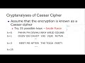Cryptanalysis of Caesar Cipher & Multiplicative Inverse Explained 🔐