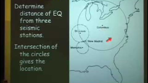 Lecture 7: Locating the Epicenter of an earthquake