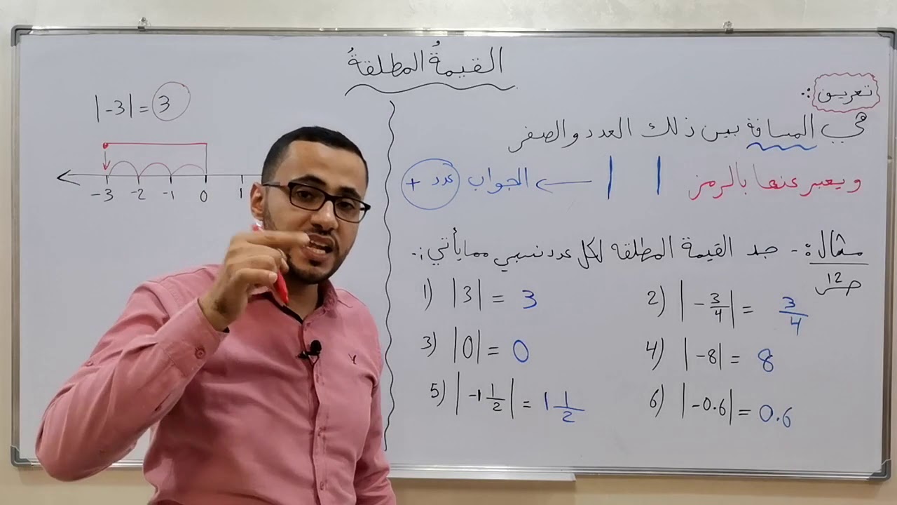 القيمة المطلقه