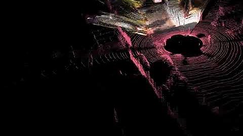Lidar Video using Velodyne 64E-HDL sensor and python code
