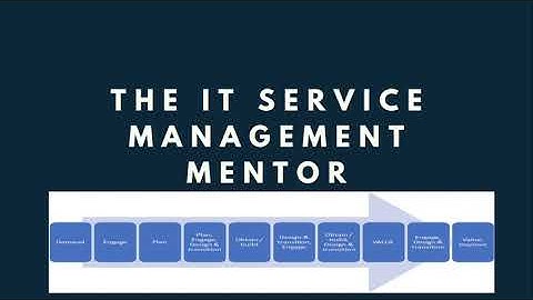 REAL WORLD ITIL4 example - Walk through of a value stream mapping for a SOX item
