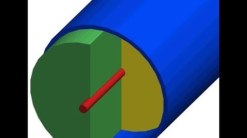 Topic 7e -- Finite-Difference Analysis of Transmission Lines