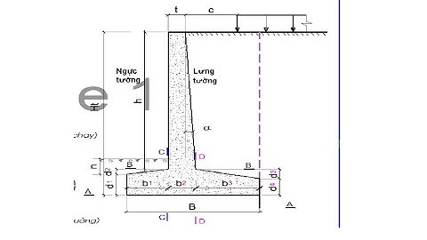 Bảng tính Excel kiểm toán tường chắn đất BTCT- có vát móng theo TCVN 11823-2017 chuẩn& mới nhất 2024