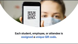 Review: Attendance QR Code | The solution to tiresome attendance systems for company or school