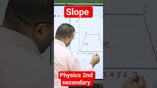 Physics 2nd Secondary,  Slope,   displacement-time graph