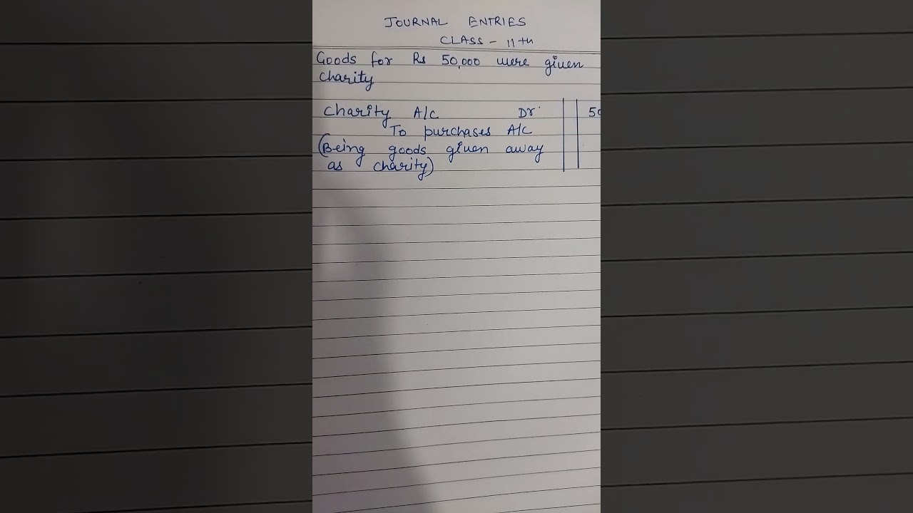 Goods given away as charity Journal Entry#shorts #shortvideo