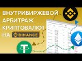 Внутрибиржевой арбитраж криптовалют на бирже Binance