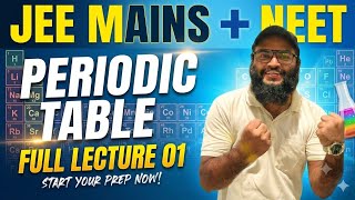 Periodic Table INTRODUCTION AND SYLLABUS News