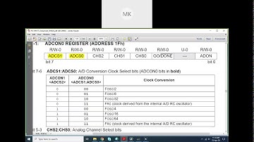 PIC16F877a Microcontroller LCD Interfacing and Internal ADC Program.