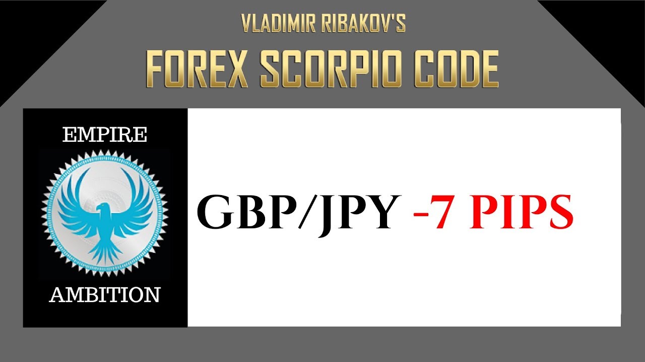 Forex Scorpio Code 9/22/17 Trade Review | -7 pips
